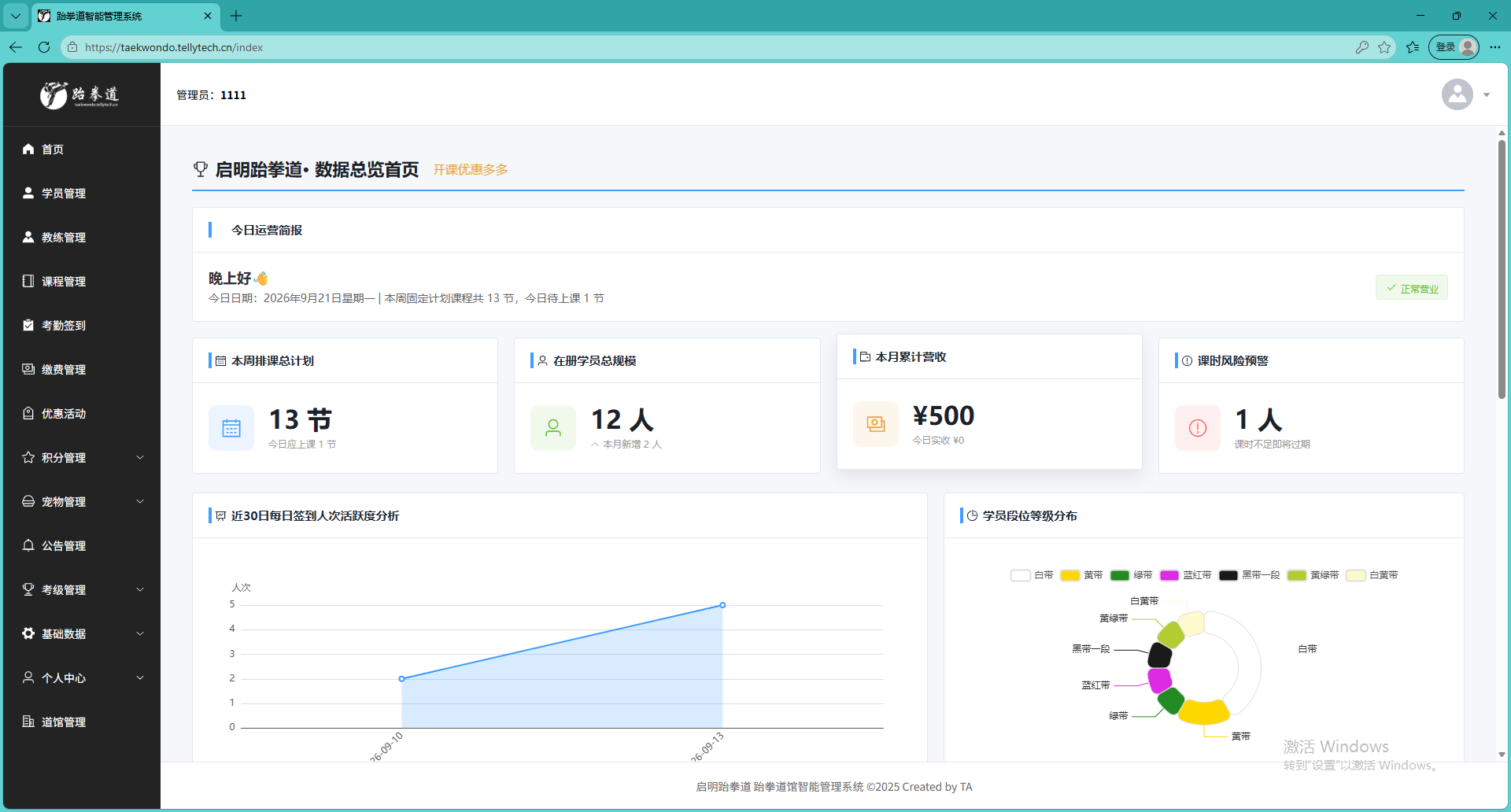 数据总览